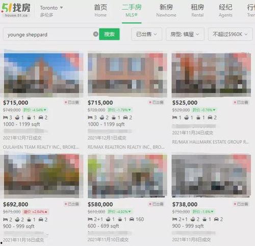 多伦多最新爆料,揭秘城市热点事件背后的真相 第1张 多伦多最新爆料,揭秘城市热点事件背后的真相 第1张